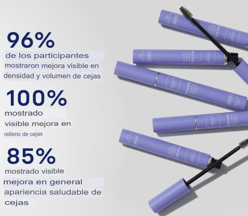 Obagi Medical NU-CIL Eyebrow Boosting Serum