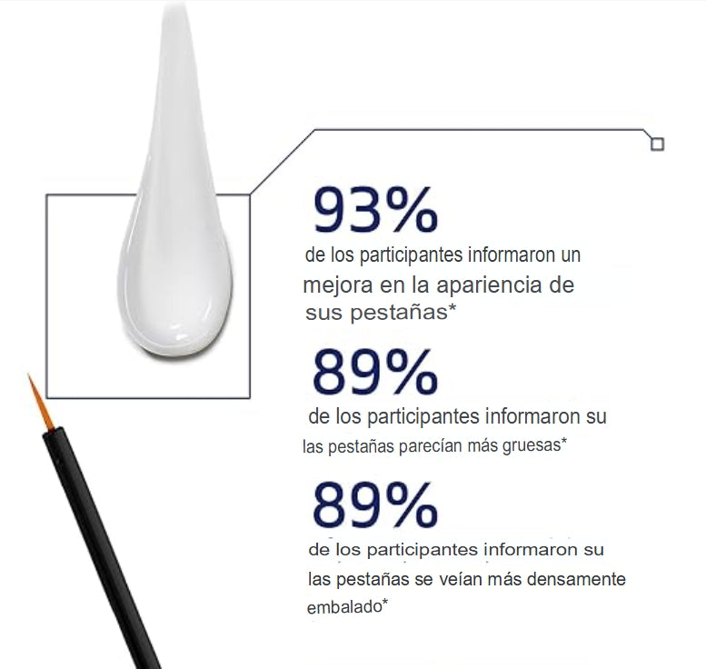 Obagi Medical Nu-Cil Lash and Brow Serum Duo